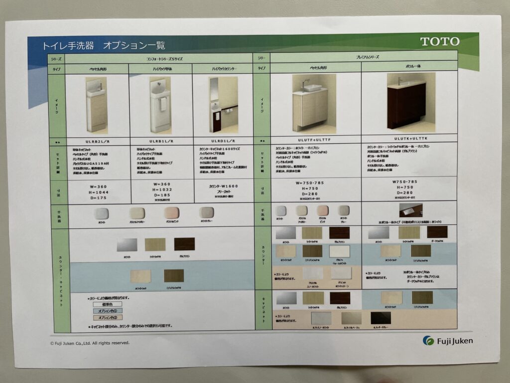 富士住建TOTO手洗い器
