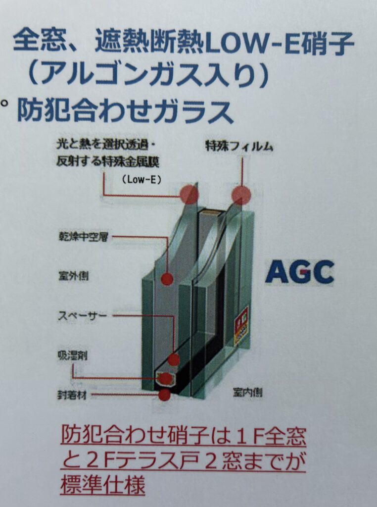 富士住建防犯ガラス